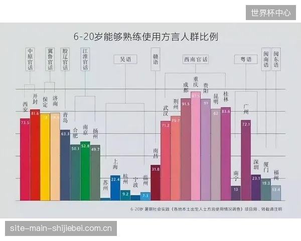 针对青少年市场的简化版激光淬火技术，将在未来三年内迅速普及