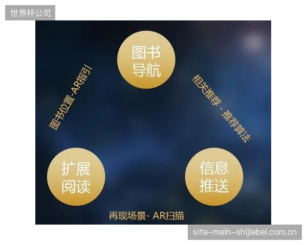 未来三年,向媒体、博彩、赞助商提供“数据即服务”将成为智慧场馆的核心收入来源 未来三年,向媒体、博彩、赞助商提供“数据即服务”将成为智慧场馆的核心收入来源